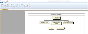 Wbs Schedule Pro Software And Wbs Charts