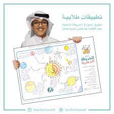 خريطة ذهنية المجموعة الشمسية baseball cards baseball cards