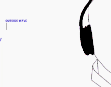 Gelombang ini fungsinya sebagai kurir dalam teknologi informasi. Sound Waves Gif Gifs Tenor