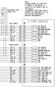 New control switch in cab , $330. 29760 1 Module 3 Port Soft Start Western Fisher Blizzard Snowex Isolation Module Plow Wiring