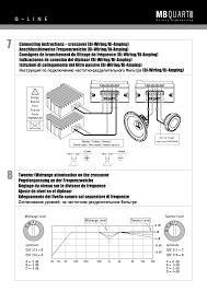Wiring diagram for crossover ethernet cable. Legacy Wire Diagram Crossover Card Reader Wiring Schematic Keys Can Acces Tukune Jeanjaures37 Fr