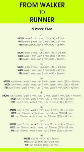 Pin On Fitness Motivation