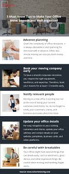 5 Must Know Tips To Make Your Office Move Smooth And Well Organized Office Relocation Organizing For A Move Relocation