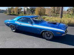 Image result for Bright Blue 1980 Challenger