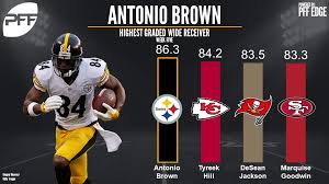 Antonio Brown Finishes Week 5 Atop The Wr Grades Pff News Analysis Pff Seeking for free antonio brown png png images? antonio brown finishes week 5 atop the