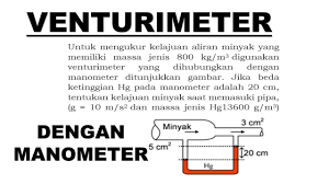 Perhatikan gambar, kita guanakan rumus kecepatan air pada venturi meter. Pembahasan Soal Venturimeter Tanpa Manometer Fluida Dinamis Fisika Sma Kelas 11 Youtube