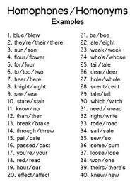 Common Homophones In English Homophones Worksheets Homophones Homonyms