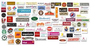 Fast food logos and names list. Famous Food Brand Logos