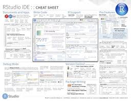 Rstudio Cheat Sheets The Cheat Sheets Below Make It Easy To Learn About And Use Some Of Our Favorite Packages From T Data Science Cheat Sheets Weekly Calendar