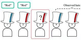 How To Solve Google S 100 Hat Riddle