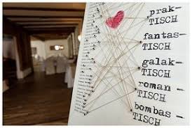 Julia Jorg Hochzeit Am Vedahof Sitzplan Hochzeit Hochzeit Hochzeit Tischplan