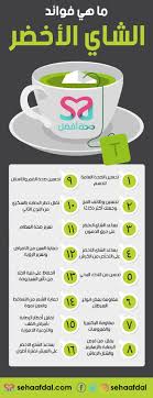 ما هي فوائد الشاي الاخضر واضراره وكيف تحمى نفسك من آثاره الجانبية health and nutrition health fitness food health facts food