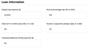 Best Auto Loan Payoff Calculator Guide How To Find Use