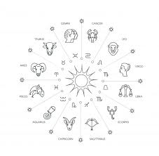 Insight into your strengths, weaknesses, and life path are all accessible once you unpack your zodiac sign's lessons during this life. Zodiac Signs Feature Friday Handmade In The Heartland