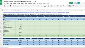 A Simple Spreadsheet For Tracking Shared Expenses