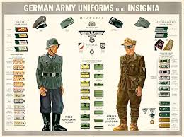 Uniforms Of The German Army 1935 1945 Wikipedia