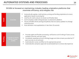 .description is not a contract for employment, and either you or the employer may terminate employment at any time, for any reason. Form 8 K Santander Consumer Usa For May 13