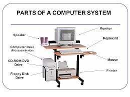 .in computing contexts) is the collection of physical elements that constitutes a computer system. 2 00 Understand Computer Fundamentals Ppt Video Online Download