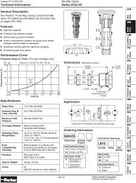 Catalog Hy Us Series Cavity Description Flow Pressure Page