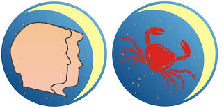 I'm a cancer woman, i met the sagittarius man about a year ago. Gemini Man And Cancer Woman Love Compatibility Marriage