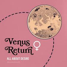 Venus Return Gifs Get The Best Gif On Giphy