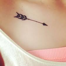 75 Unique Arrow Tattoos Meanings 2021 Guide Collar Bone Tattoo Neck Tattoo Arrow Tattoos For Women
