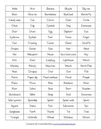 But it was great because it let me to i've been meaning to add some extra printable pictionary word lists for a while now and i'm finally getting around to it! Pin On Best Birthday Party Ever