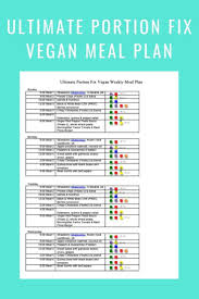 Weekly Menu 3 24 19 Portion Fix Vegan Meal Plan What S Working Here Vegan Meal Plans Plant Based Meal Planning Meal Planning