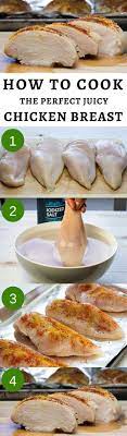 Pin On All Around Pinterest
