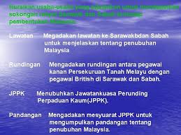 Kerajaan akan terus menegakkan kedudukan agama islam sebagai agama persekutuan sebagaimana yang diperuntukkan dalam perlembagaan persekutuan. Bab 6 Pengukuhan Negara Dan Bangsa Pembentukan Malaysia