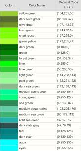 Lepro rgb led strip lights provide you with the choice of red, green, blue (rgb) and white, or 16 available multicolored options. Rgb Color Codes Programmable Rgb Led Christmas Lights Trimlight Permanent Christmas Lights For Homes And Businesses