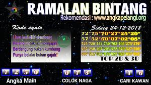 Forum Syair Jitu Sd Senin 24 Desember 2018