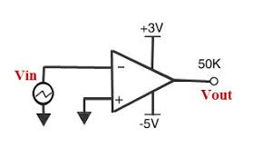Not only do they feature low input offset voltage, but they also have high cmrr, high psrr, high open loop gain, and low drift over temperature and time. Zero Crossing Detector Circuit And Its Applications