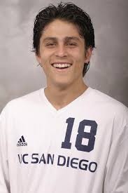 2006 Men's Soccer Roster