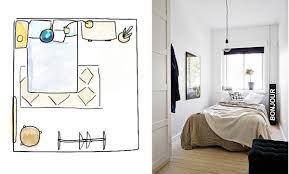 Si può quindi comporre lo spazio, disporre i muri, le finesre le porte ed i vari tipi di mobili, tutti disegnati con grafica molto realistica. Progetto Camera Da Letto Interior Designer Una Designer Per Tutti