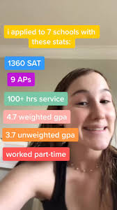 Wake Forest Medical School Waitlist