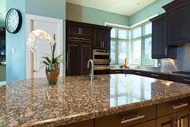 tips for matching your faucet to your