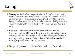 Documenting The Care You Provide Adl Accuracy