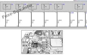 There should be a diagram with the box telling you which fuse. Fuse Box Diagram Bmw X3 F25 2011 2017 In 2020