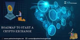 From what people generally consider to be most respected to not coinbase is the leading cryptocurrency exchange in the united states and united kingdom. Top 10 Steps To Start A Cryptocurrency Exchange Business In 2020