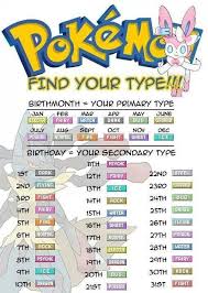 im fire and dark pokemon challenge pokemon birthday