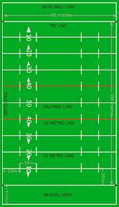 Rugby League Playing Field Wikipedia