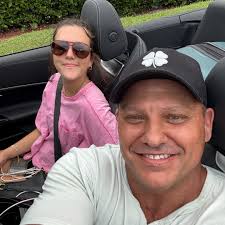 Here is some clarification