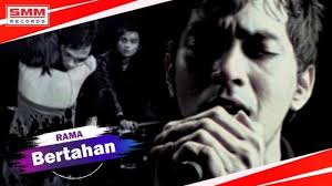 Check spelling or type a new query. Not Angka Rama Bertahan Tribun Jateng
