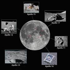 How To See All Six Apollo Moon Landing Sites Sky Telescope Apollo Moon Landings Moon Landing Apollo