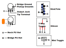 A toggle switch is an electrical component that controls the flow of electricity through a circuit using a mechanical lever that is manually switched. Wiring Diagram P J With Toggle Switch Help Talkbass Com