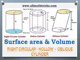 Cylinder formulas in terms of r and h Volume And Surface Area Of A Cylinder Formulas Right Circular Cylinder