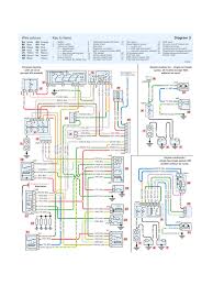 Gauge, seat belt warning light. Peugeot 206 Aircon Wiring Diagram Auma Actuator Wiring Diagram Atv Yenpancane Jeanjaures37 Fr