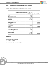 Hanya untuk pelajar yang mengambil subjek p.akaun sahaja. Contoh 4 Catatan Penutup Dan Imbangan Duga Selepas Penutupan Pdf