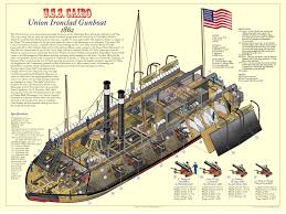 Uss Monitor Diagram